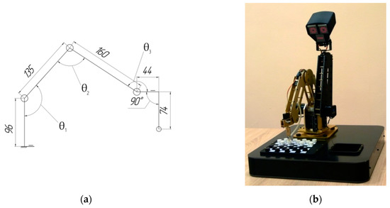 collision detection: El Ajedrecista -- an analog chess-playing computer  from 1912