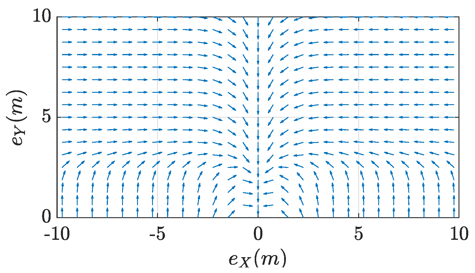Robotics 09 00110 g004