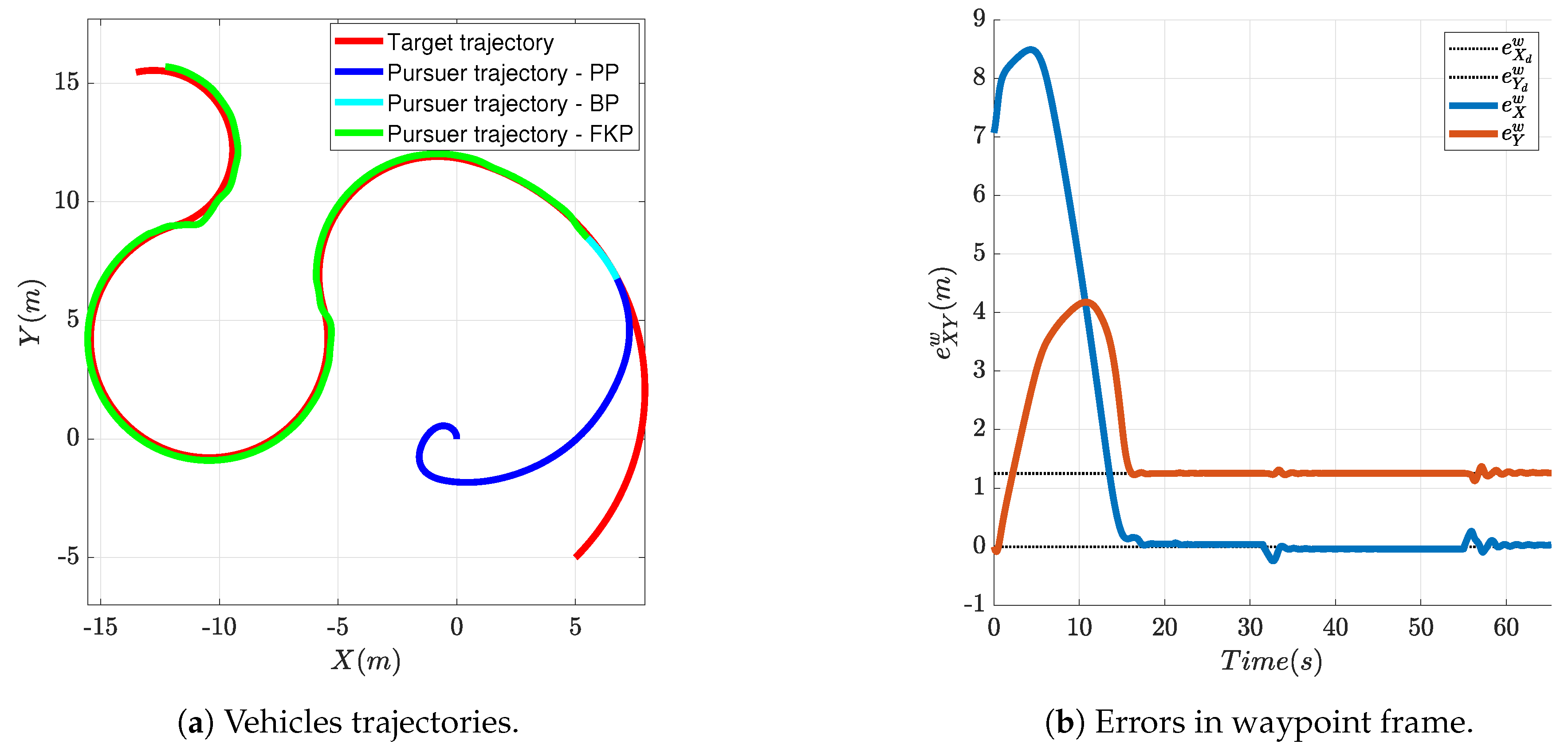 Robotics 09 00110 g012