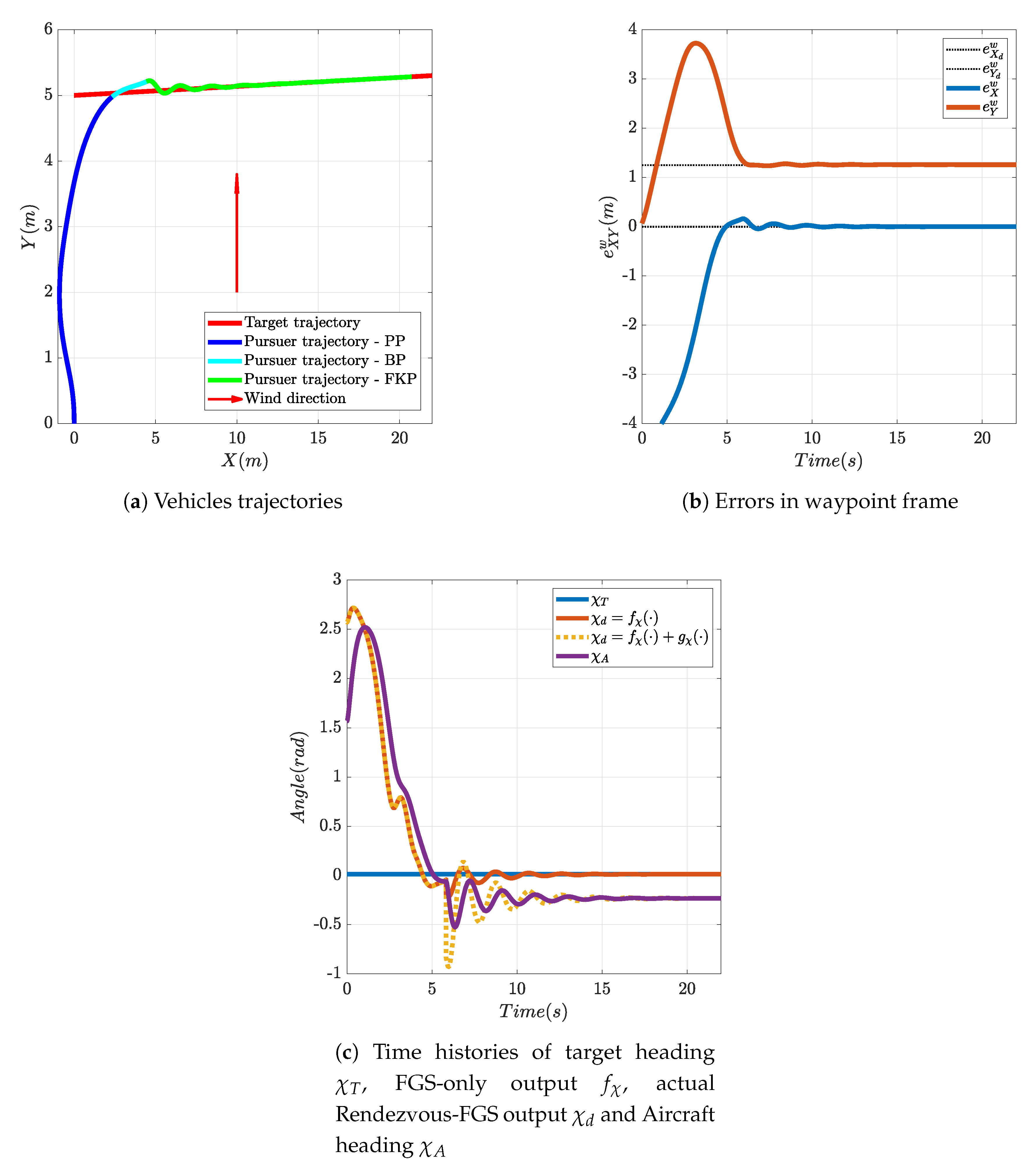 Robotics 09 00110 g014