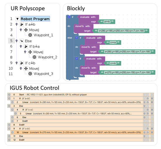 Polyscope robot user store interface