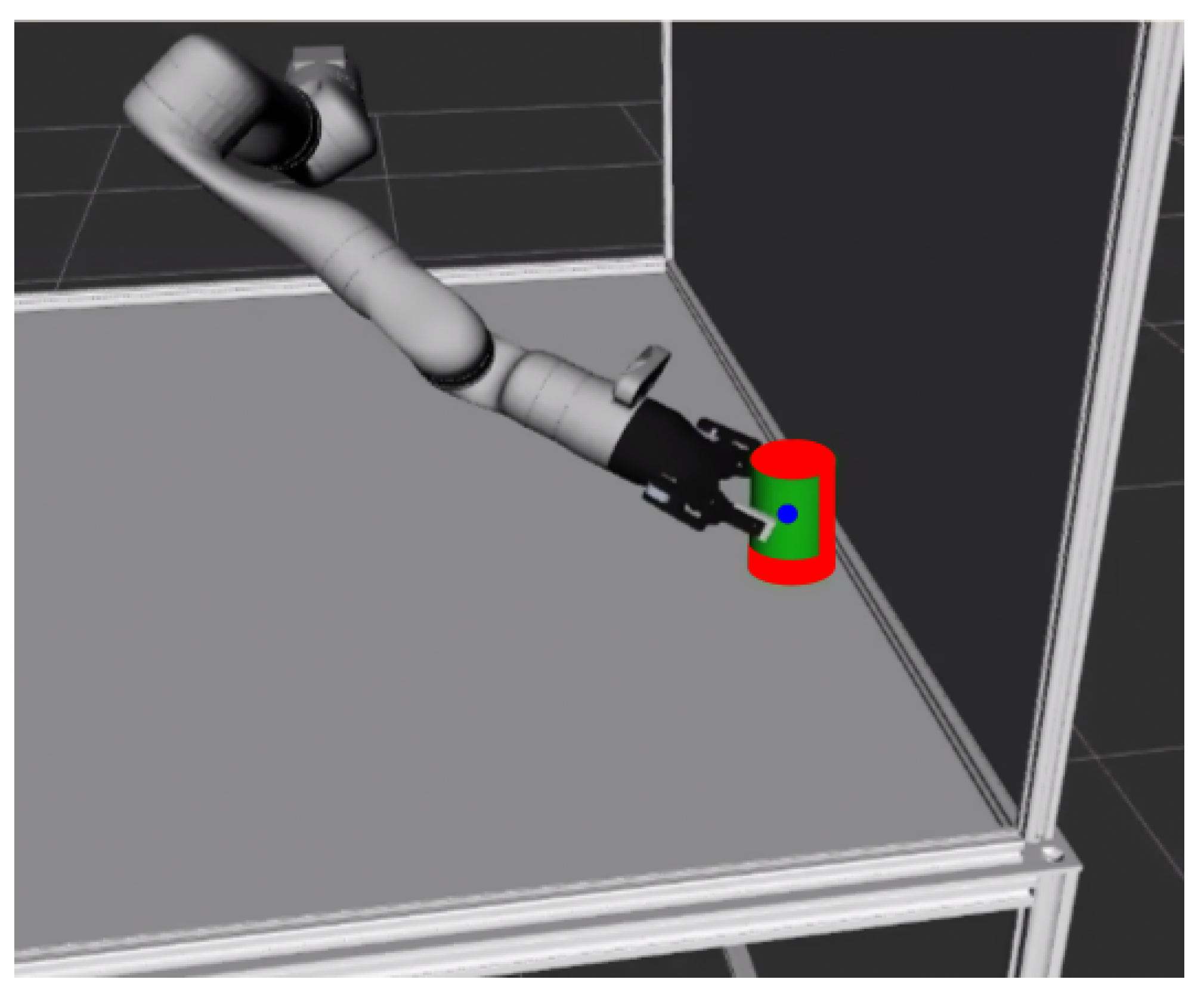 Robotics 10 00004 g003