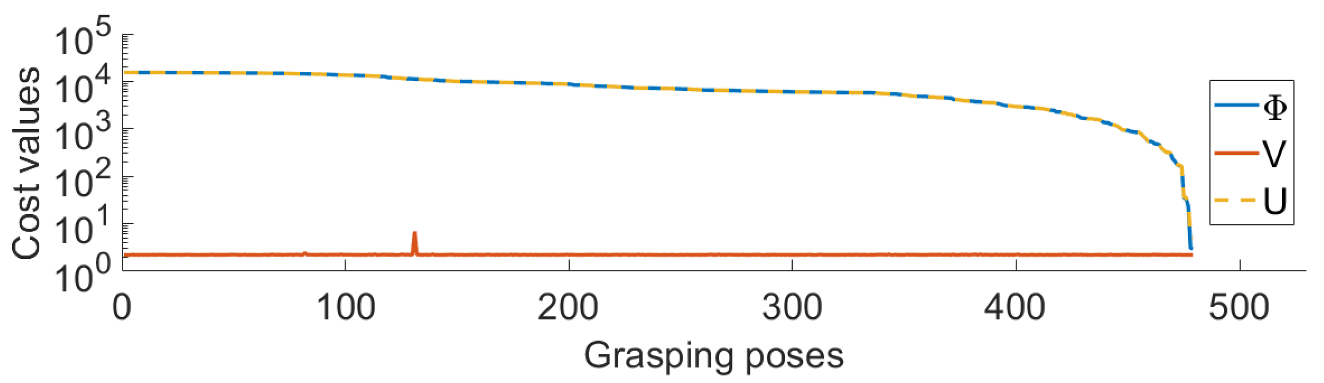 Robotics 10 00004 g007
