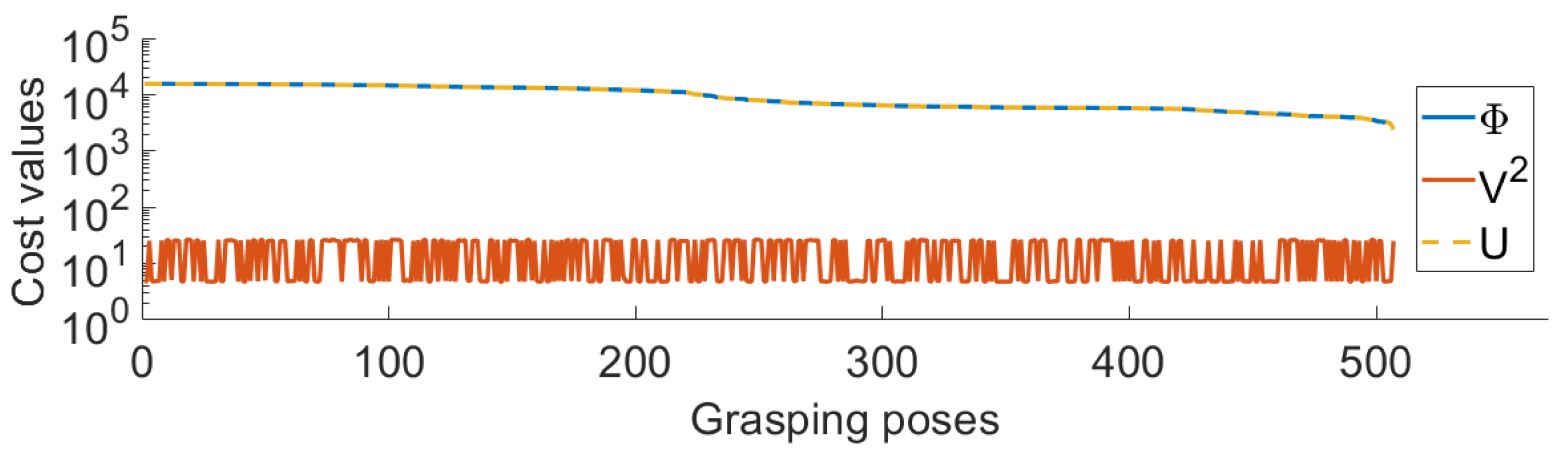 Robotics 10 00004 g012