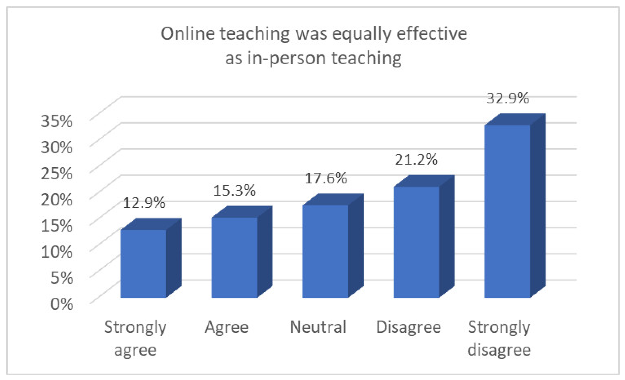 Robotics 10 00005 g003