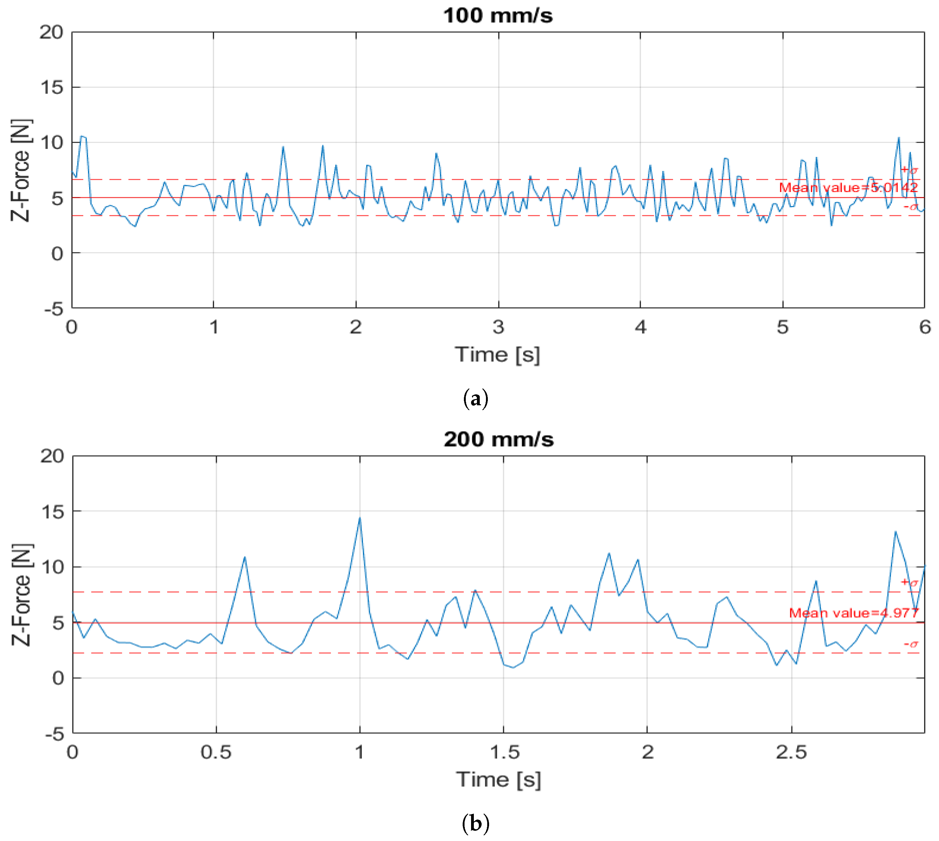 Robotics 10 00006 g008