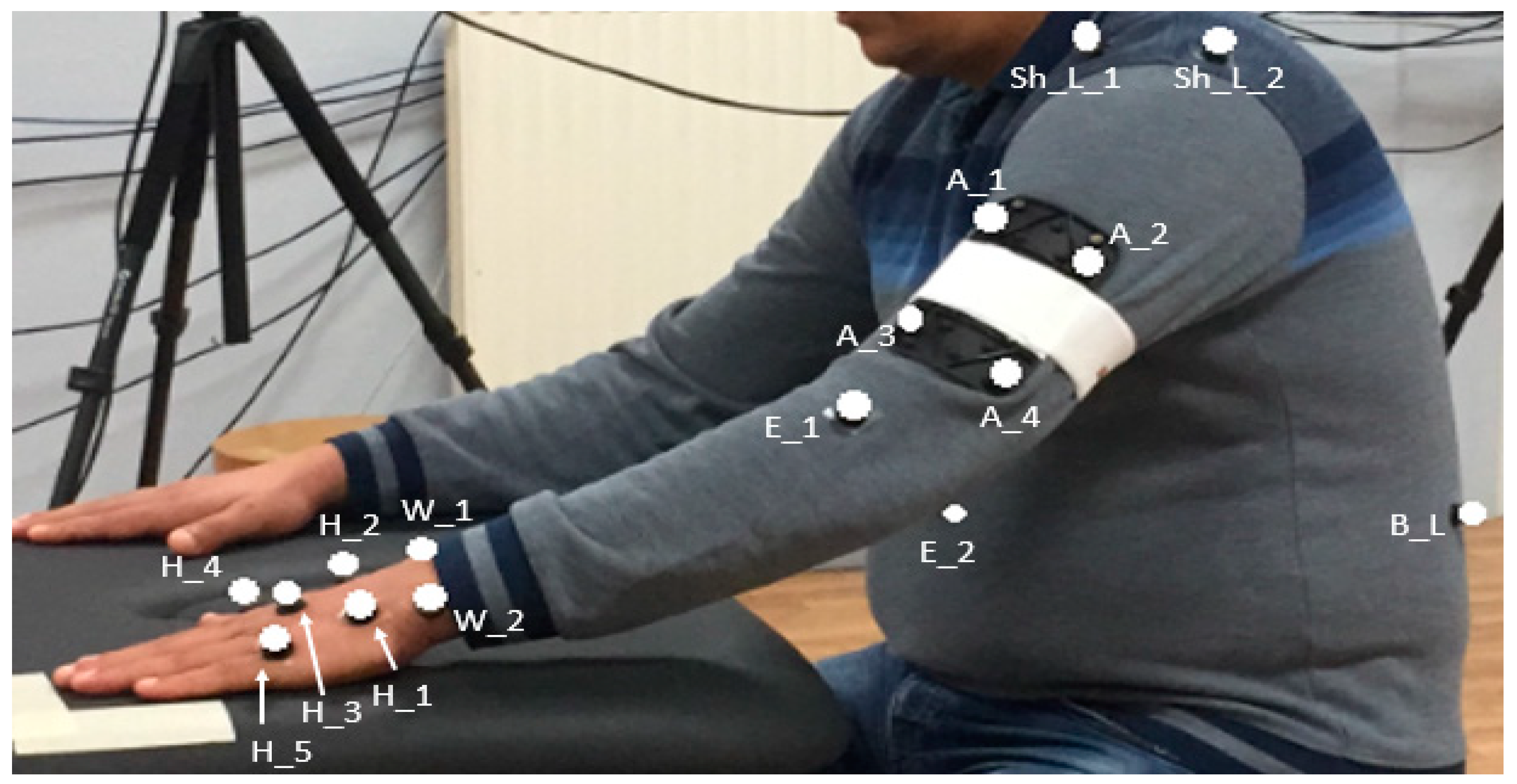 Robotics 10 00007 g001 Robotics 10 00007 g001