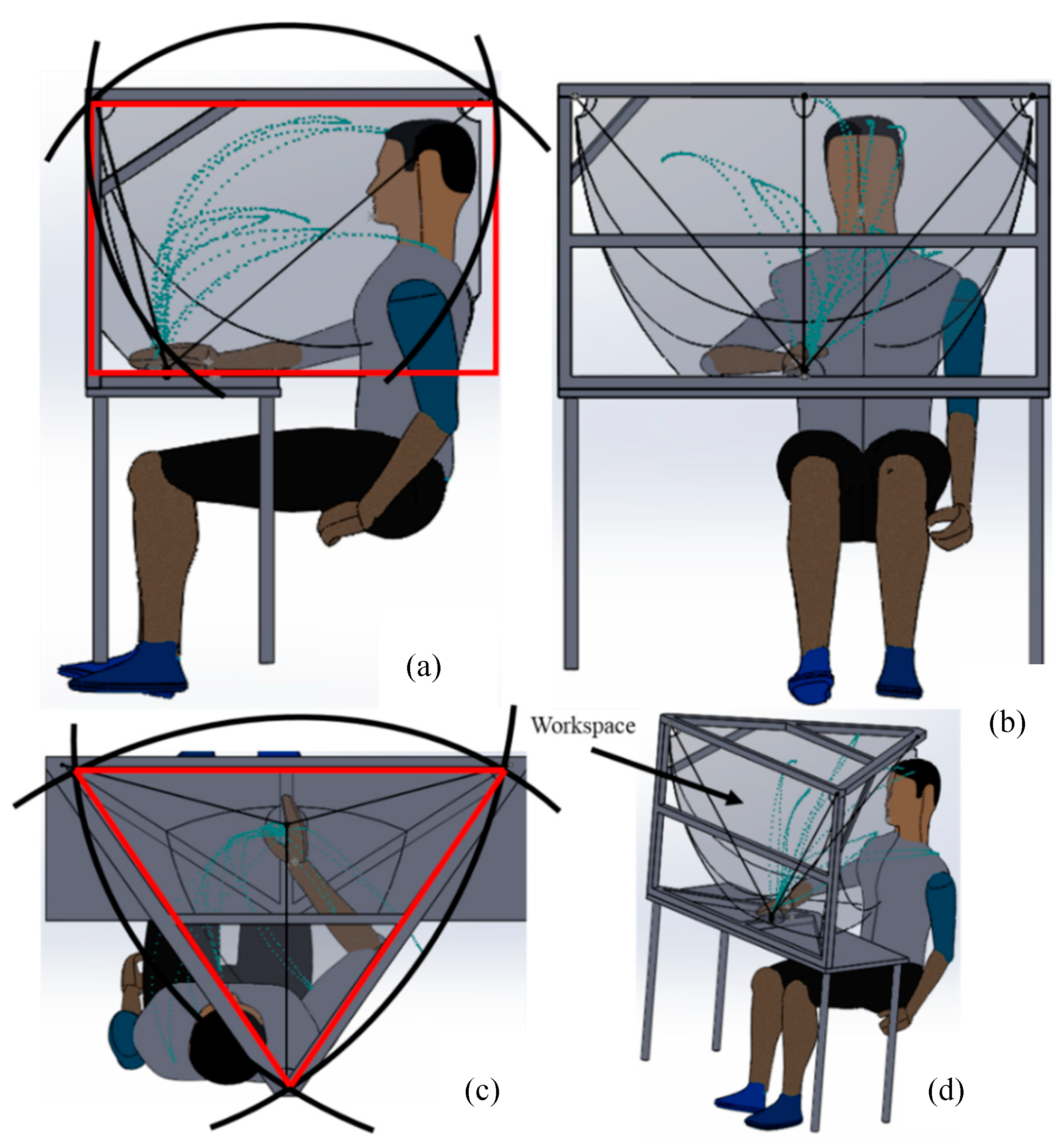 Robotics 10 00007 g005 Robotics 10 00007 g005