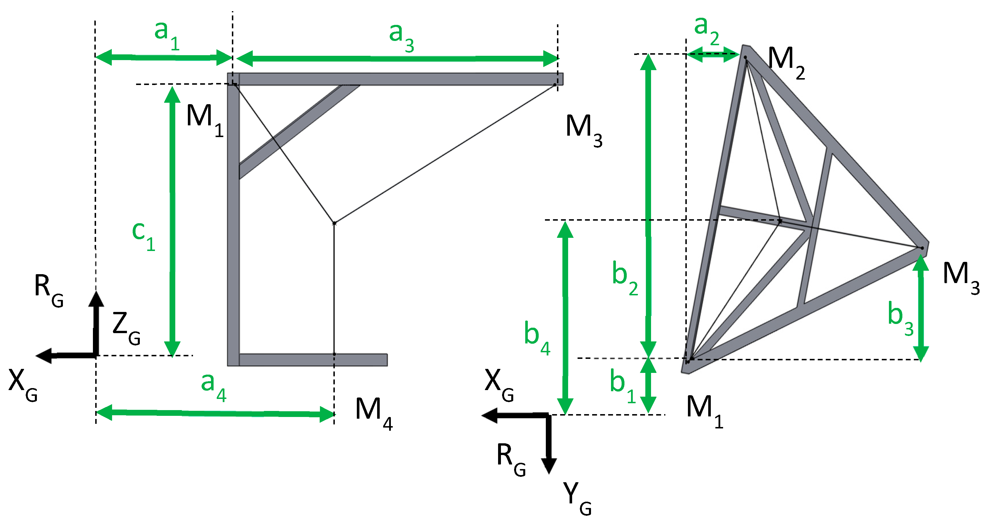 Robotics 10 00007 g006 Robotics 10 00007 g006