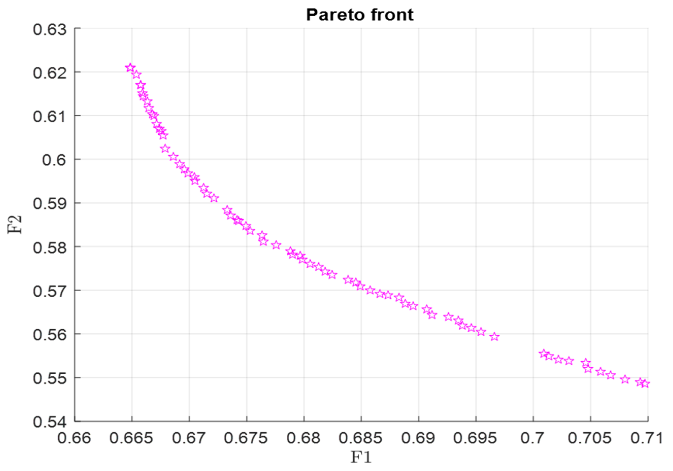 Robotics 10 00007 g007 Robotics 10 00007 g007