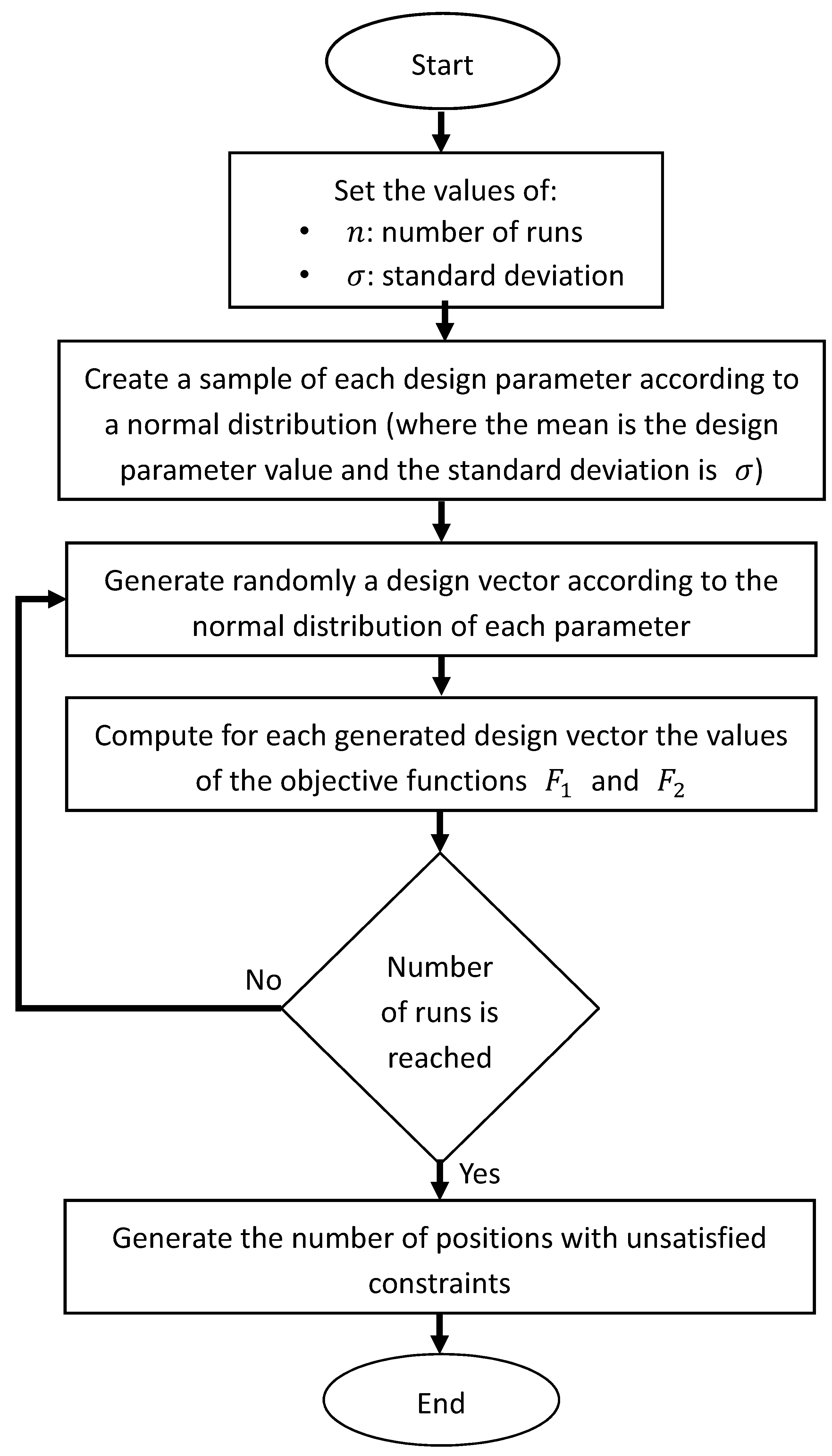 Robotics 10 00007 g008 Robotics 10 00007 g008
