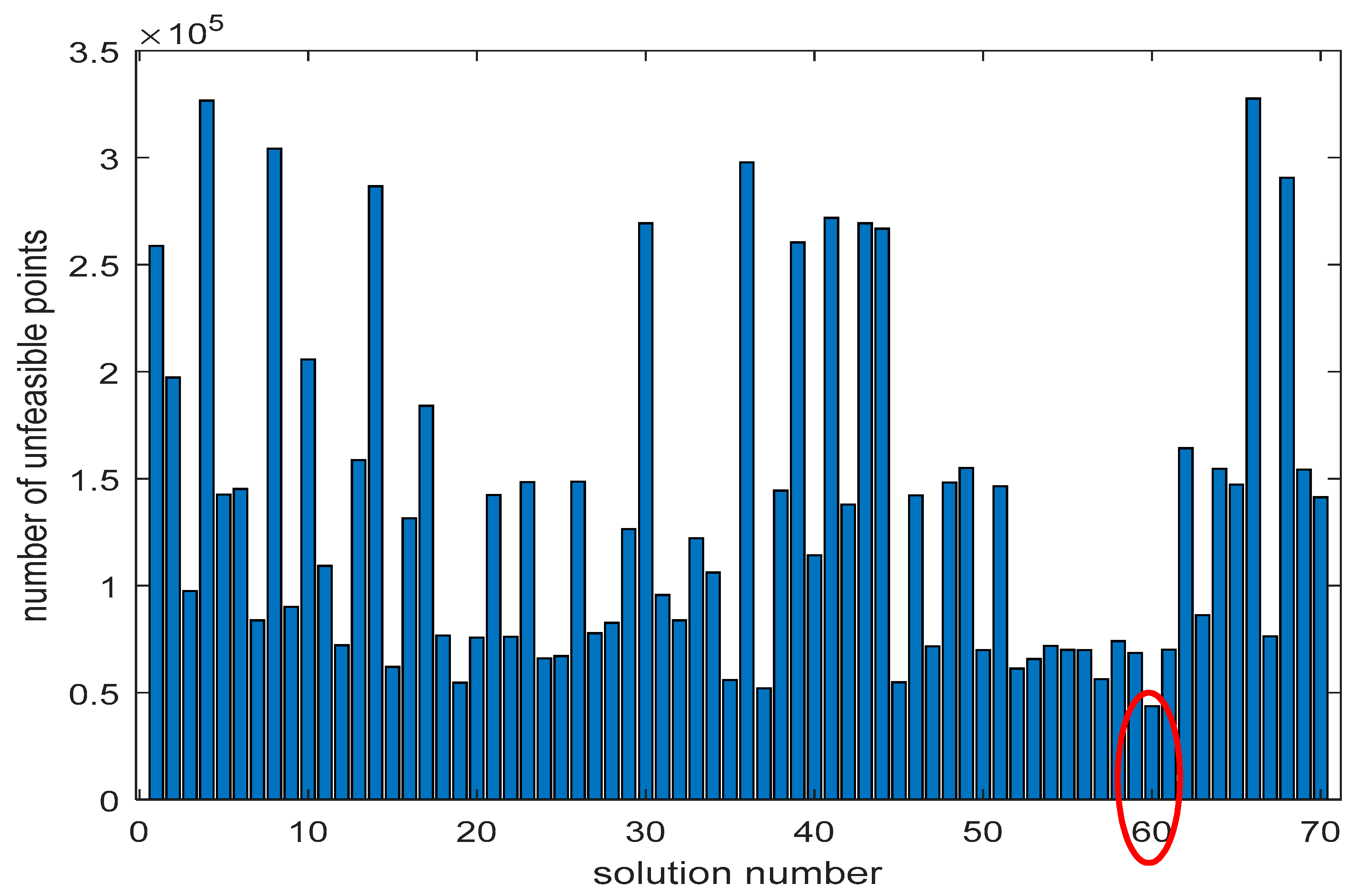 Robotics 10 00007 g009 Robotics 10 00007 g009