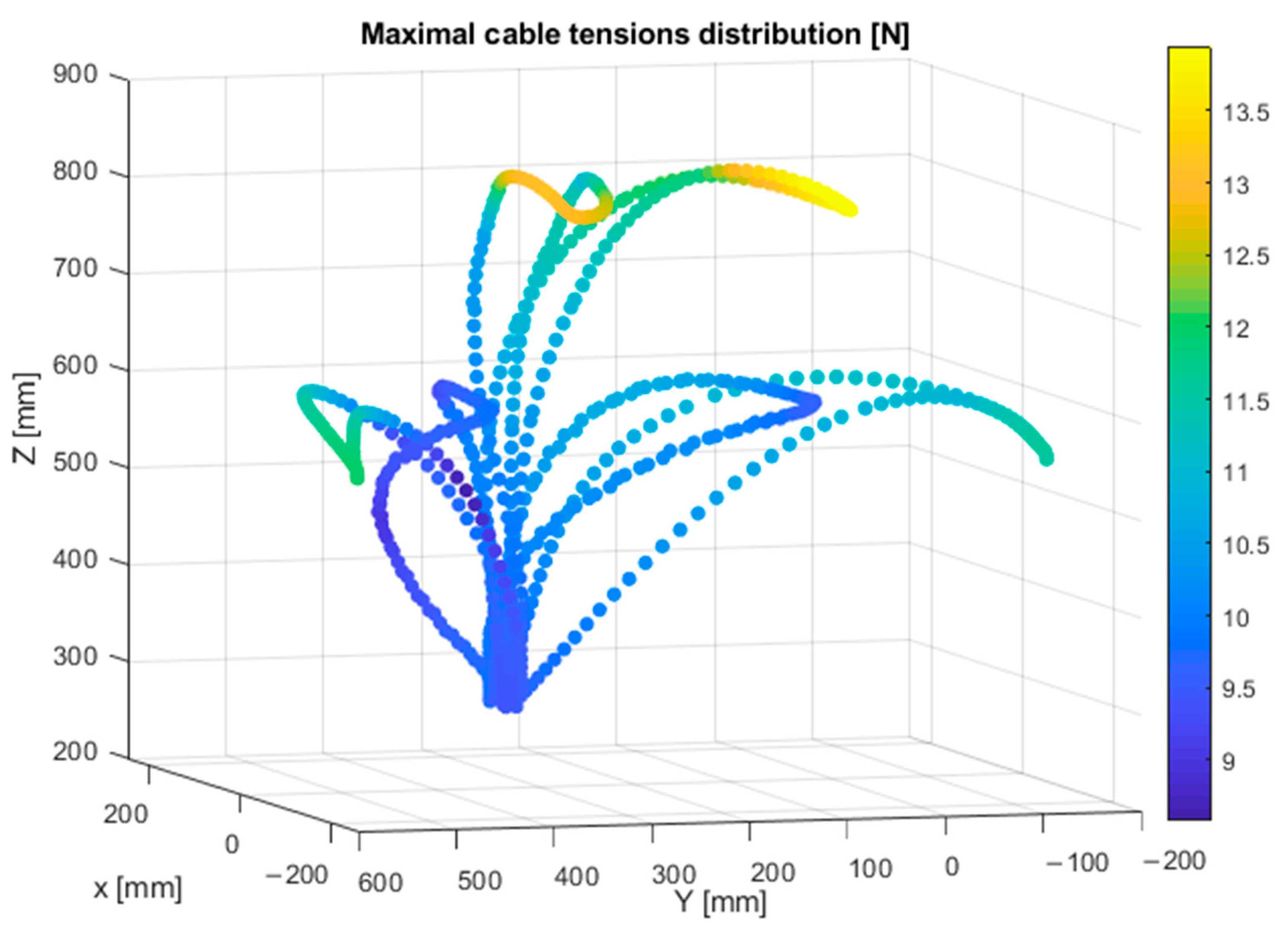 Robotics 10 00007 g011 Robotics 10 00007 g011