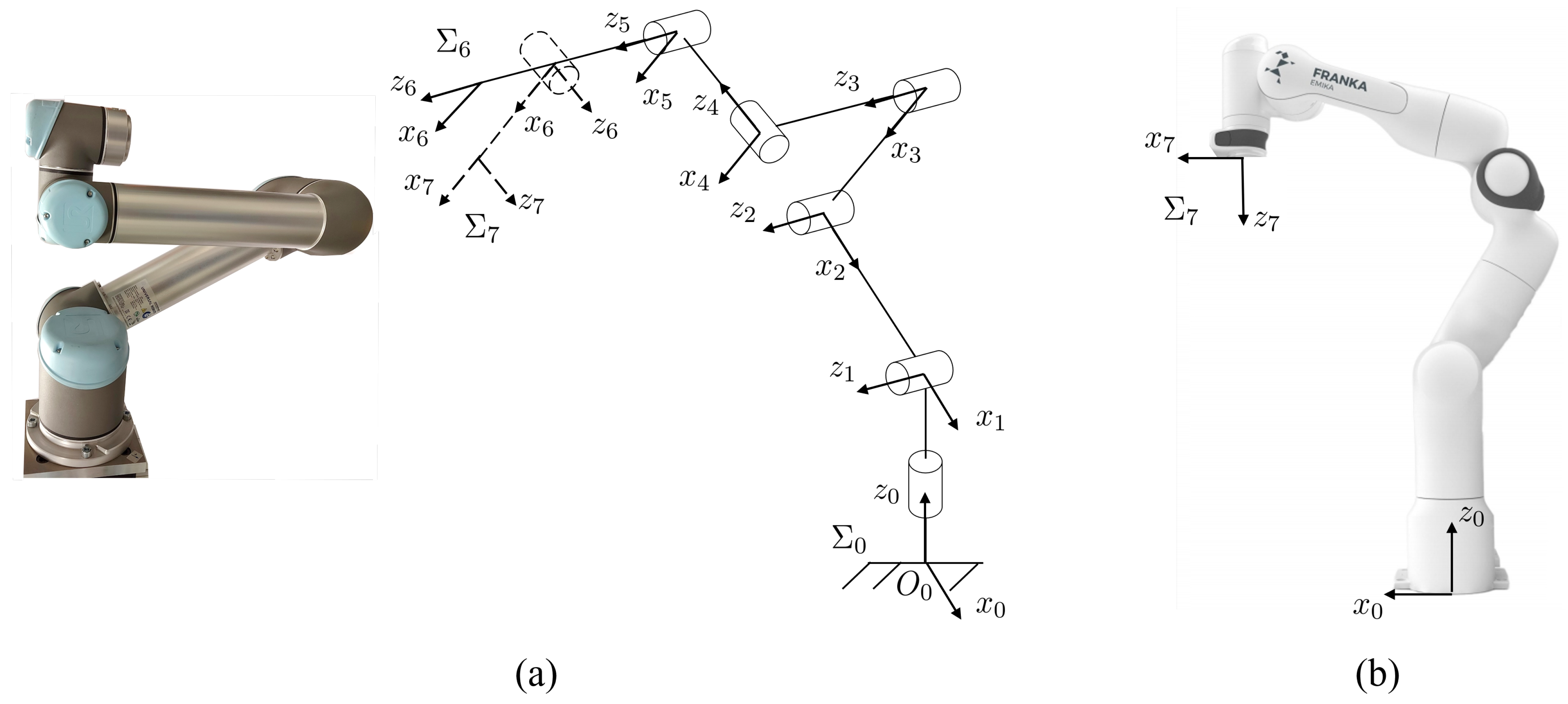 Robotics 10 00008 g003