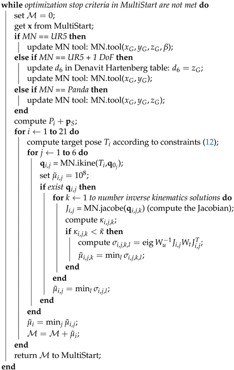 Robotics 10 00008 i001