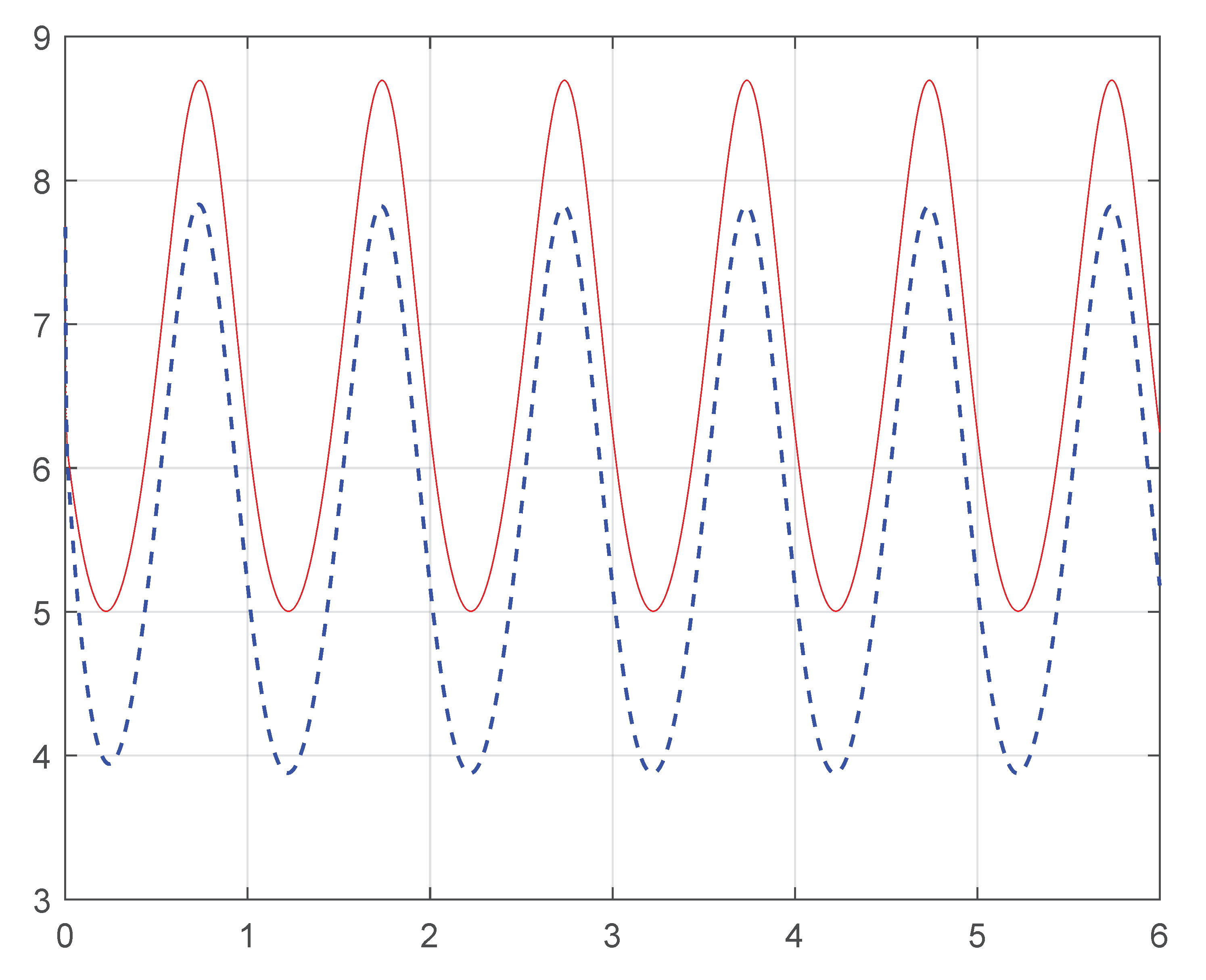 Robotics 10 00009 g012 550