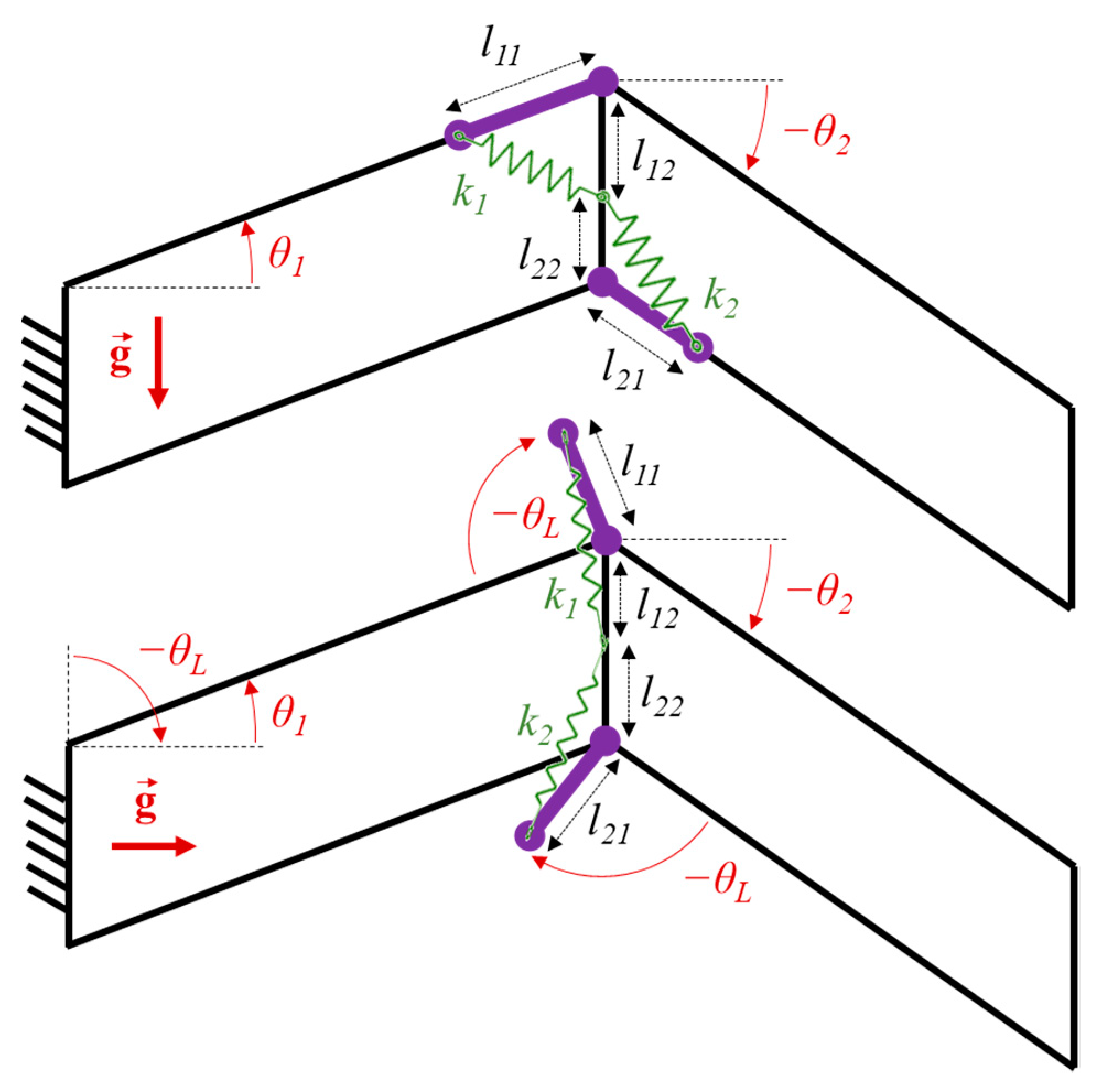 Robotics 10 00011 g005