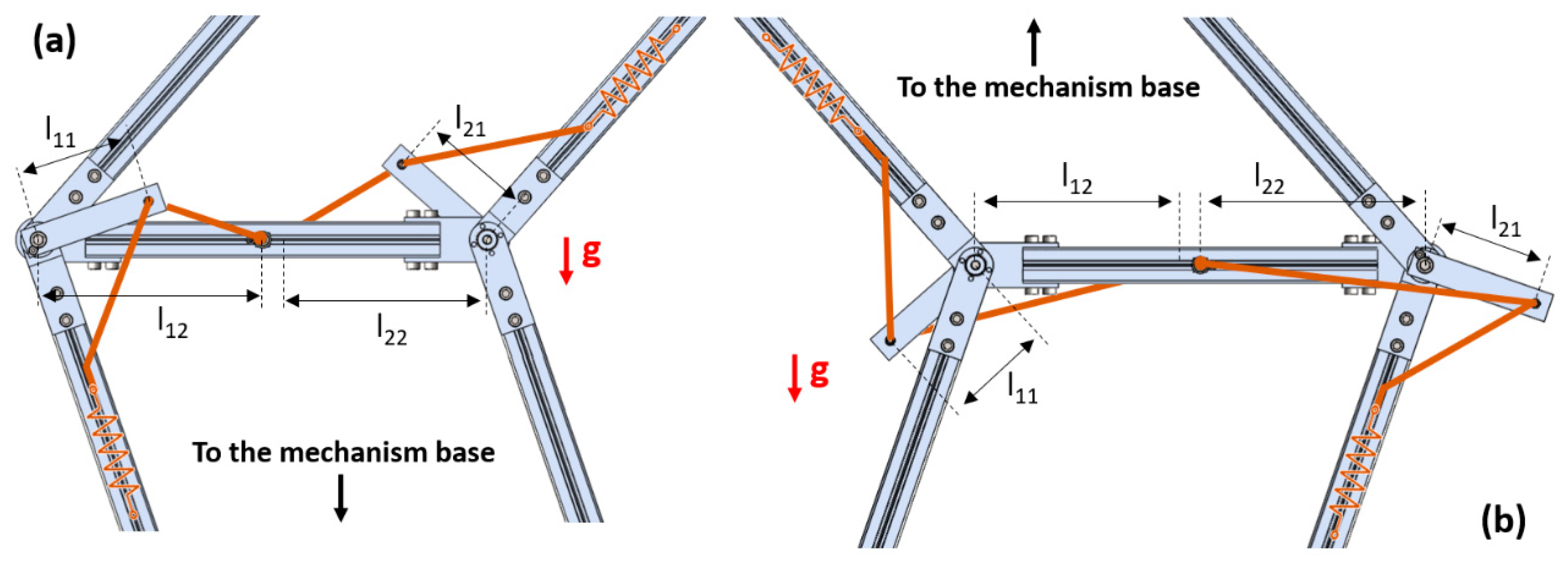 Robotics 10 00011 g010