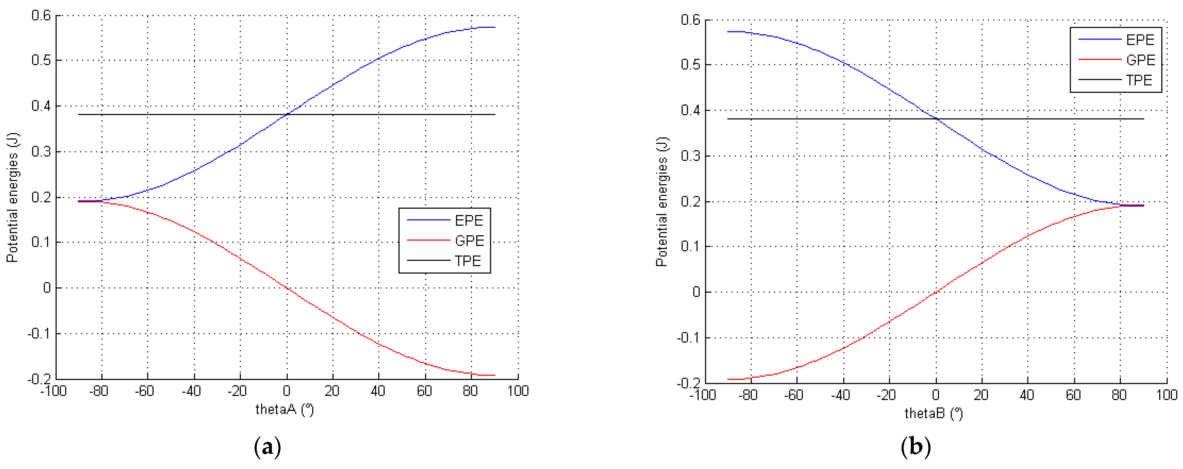 Robotics 10 00011 g014