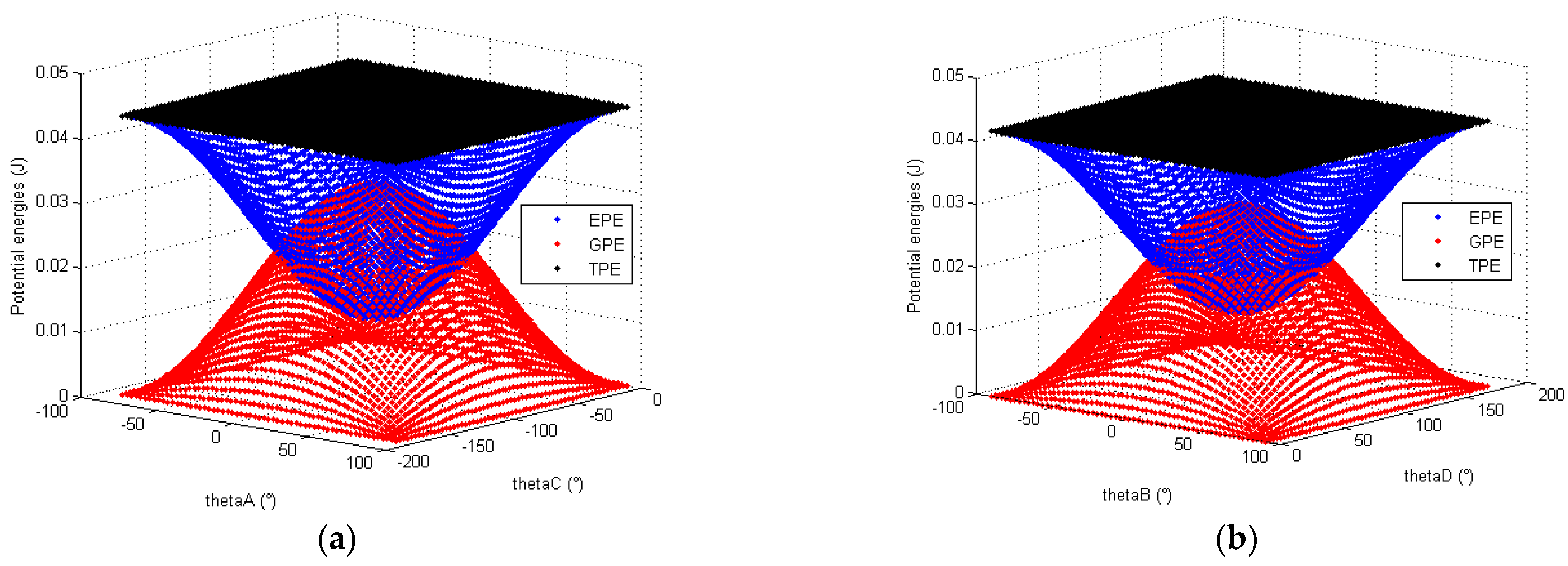 Robotics 10 00011 g015