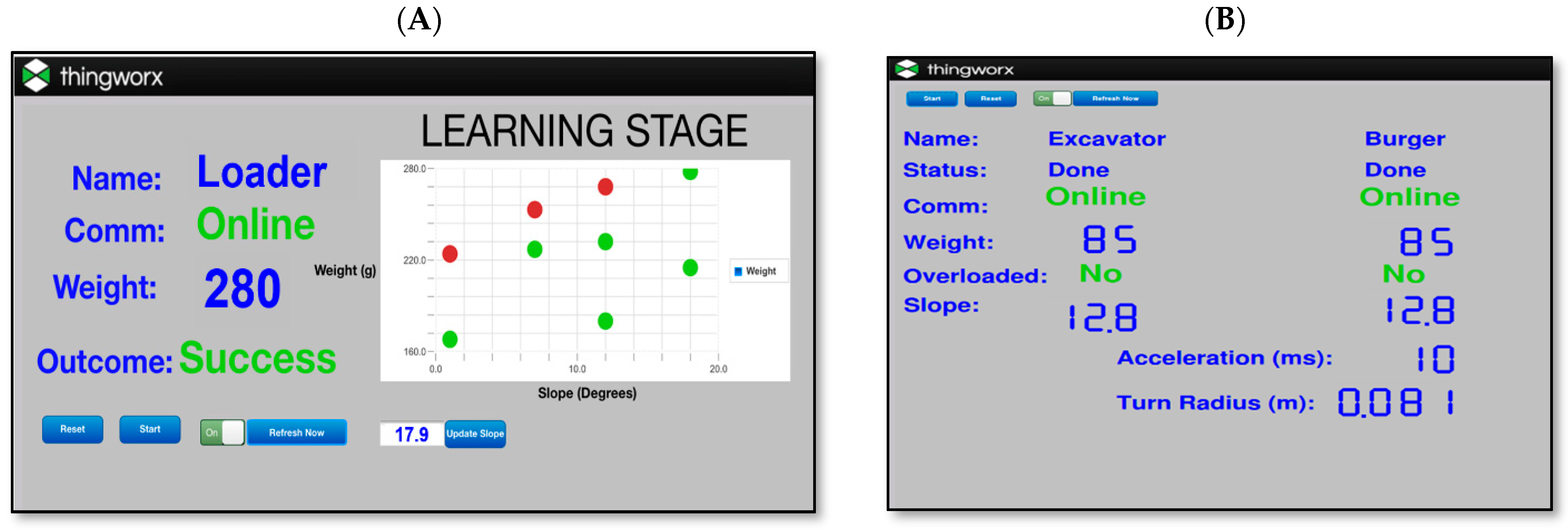 Robotics 10 00013 g003