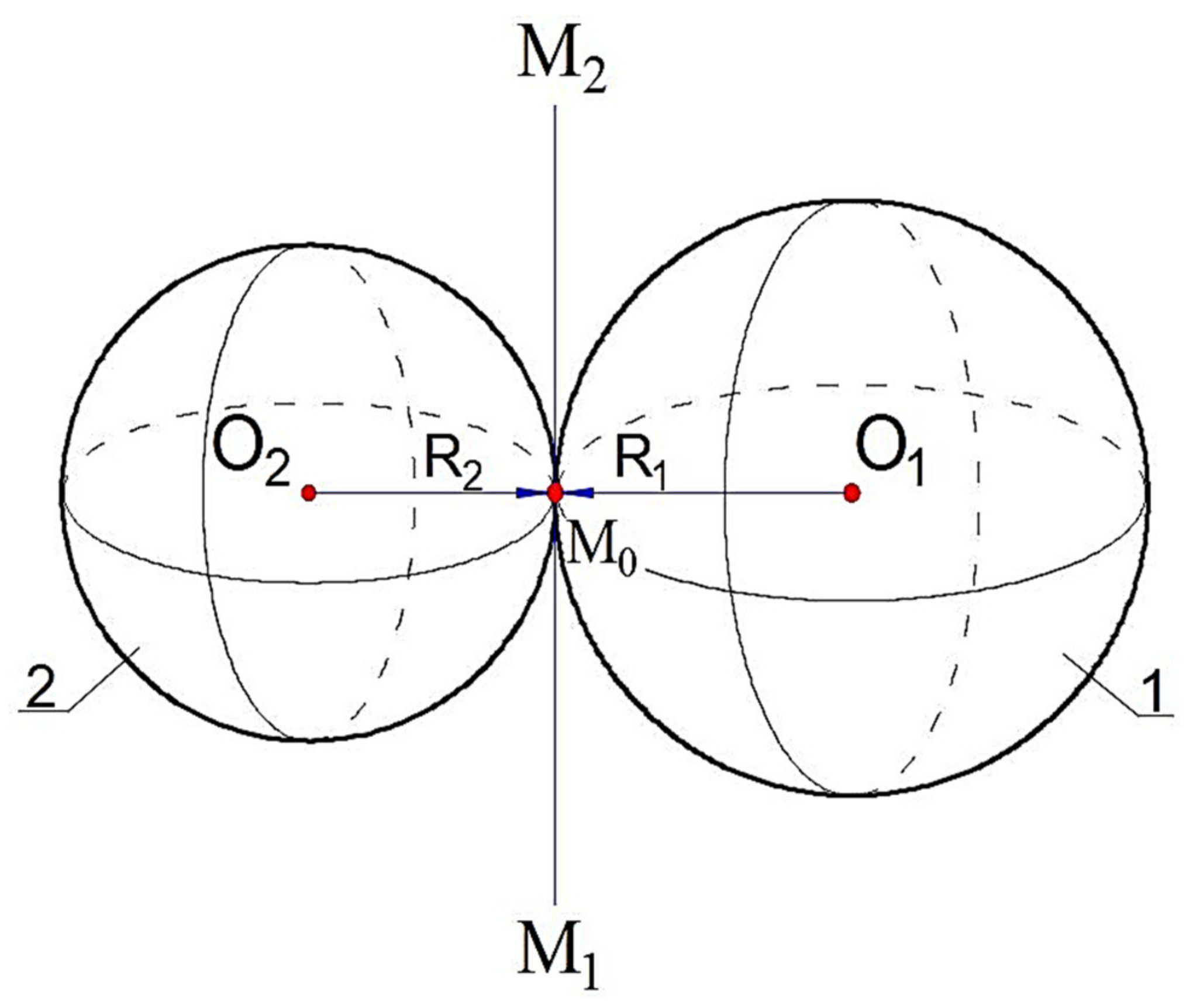 Robotics 10 00014 g002