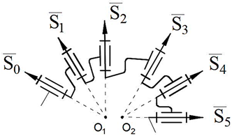 Robotics 10 00014 i003