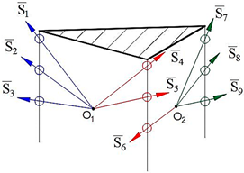 Robotics 10 00014 i013