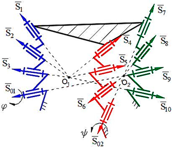 Robotics 10 00014 i019