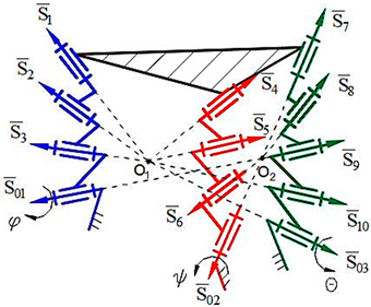 Robotics 10 00014 i020