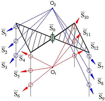 Robotics 10 00014 i023