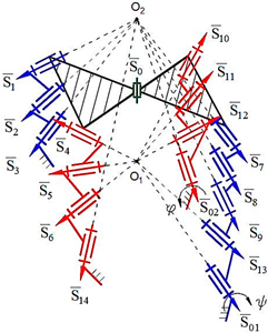 Robotics 10 00014 i029