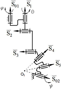 Robotics 10 00014 i046