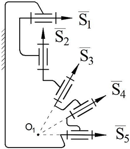 Robotics 10 00014 i060