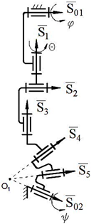 Robotics 10 00014 i062