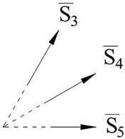 Robotics 10 00014 i068
