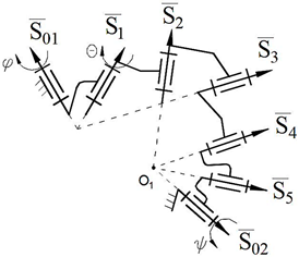 Robotics 10 00014 i078