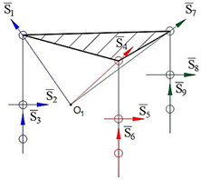 Robotics 10 00014 i083