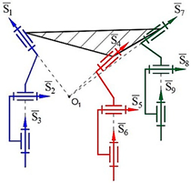 Robotics 10 00014 i084