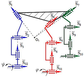 Robotics 10 00014 i089