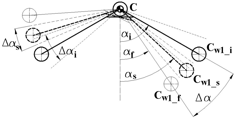 Robotics 10 00015 g004 Robotics 10 00015 g004