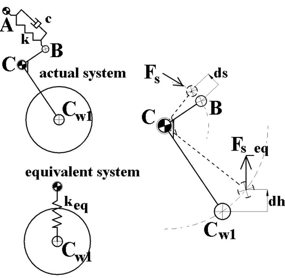 Robotics 10 00015 g010 Robotics 10 00015 g010