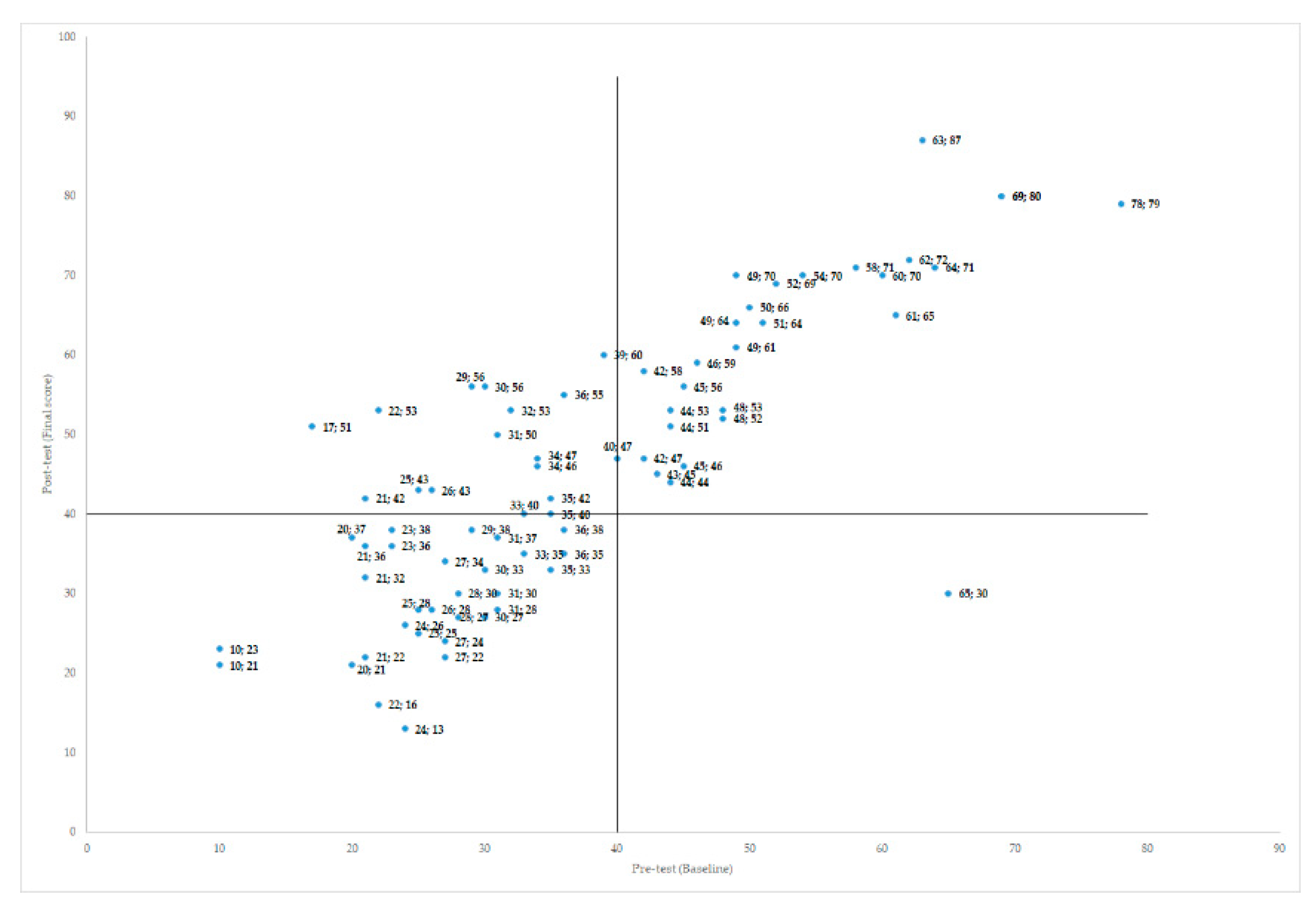 Robotics 10 00016 g006