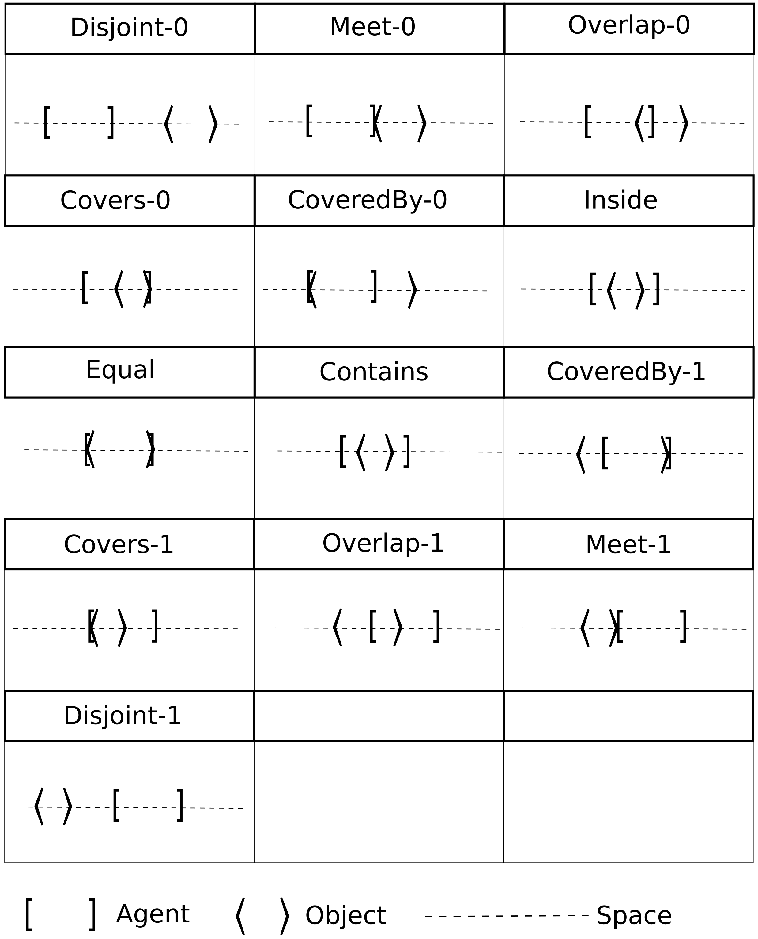 Robotics 10 00017 g002 Robotics 10 00017 g002