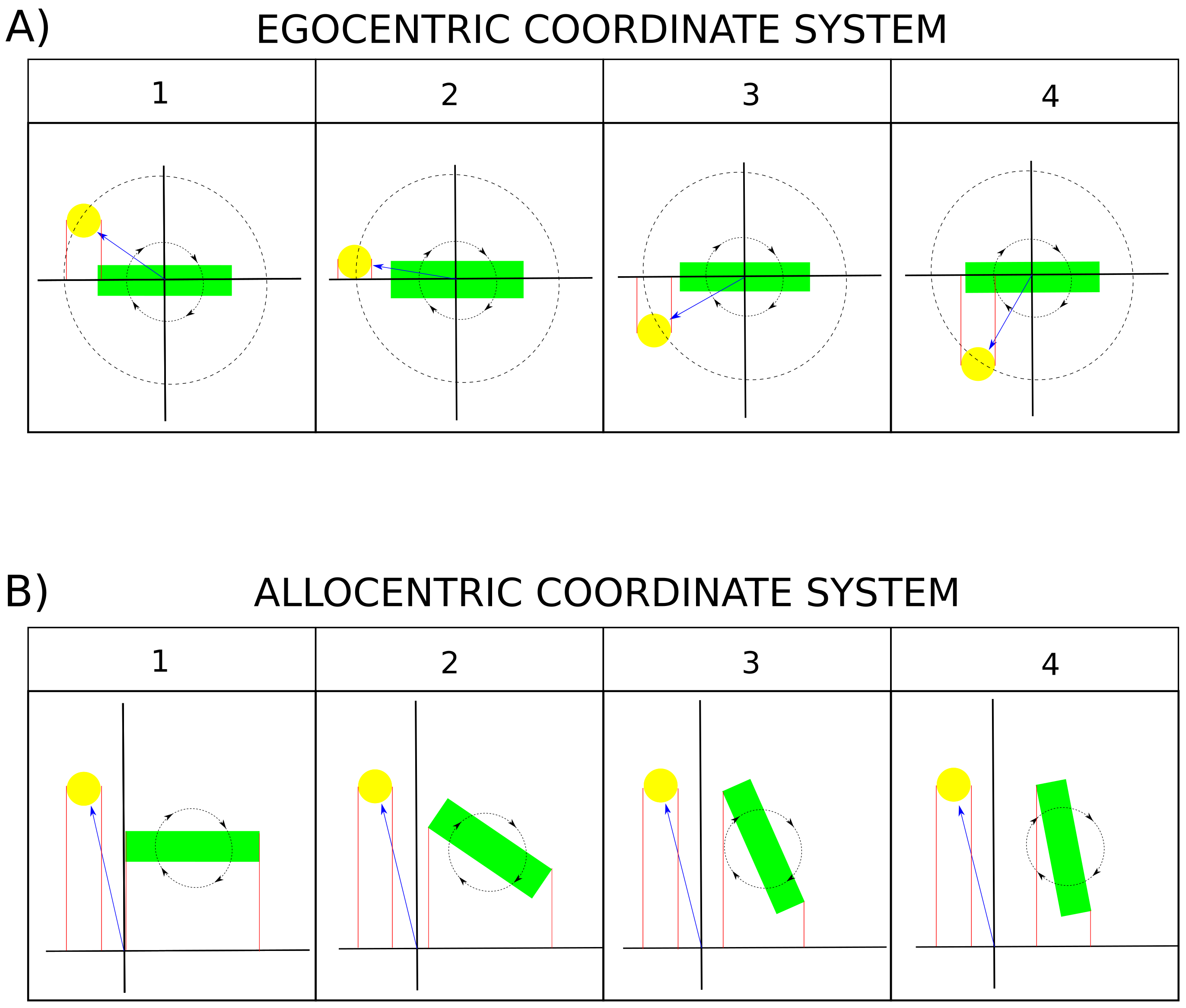 Robotics 10 00017 g005 Robotics 10 00017 g005