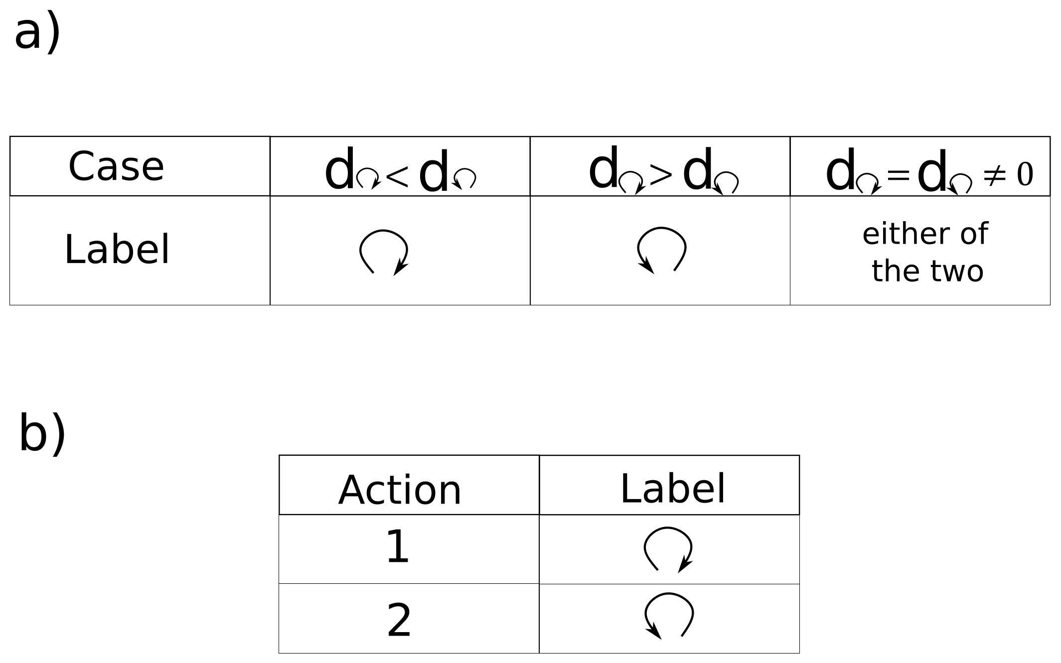 Robotics 10 00017 g011 Robotics 10 00017 g011