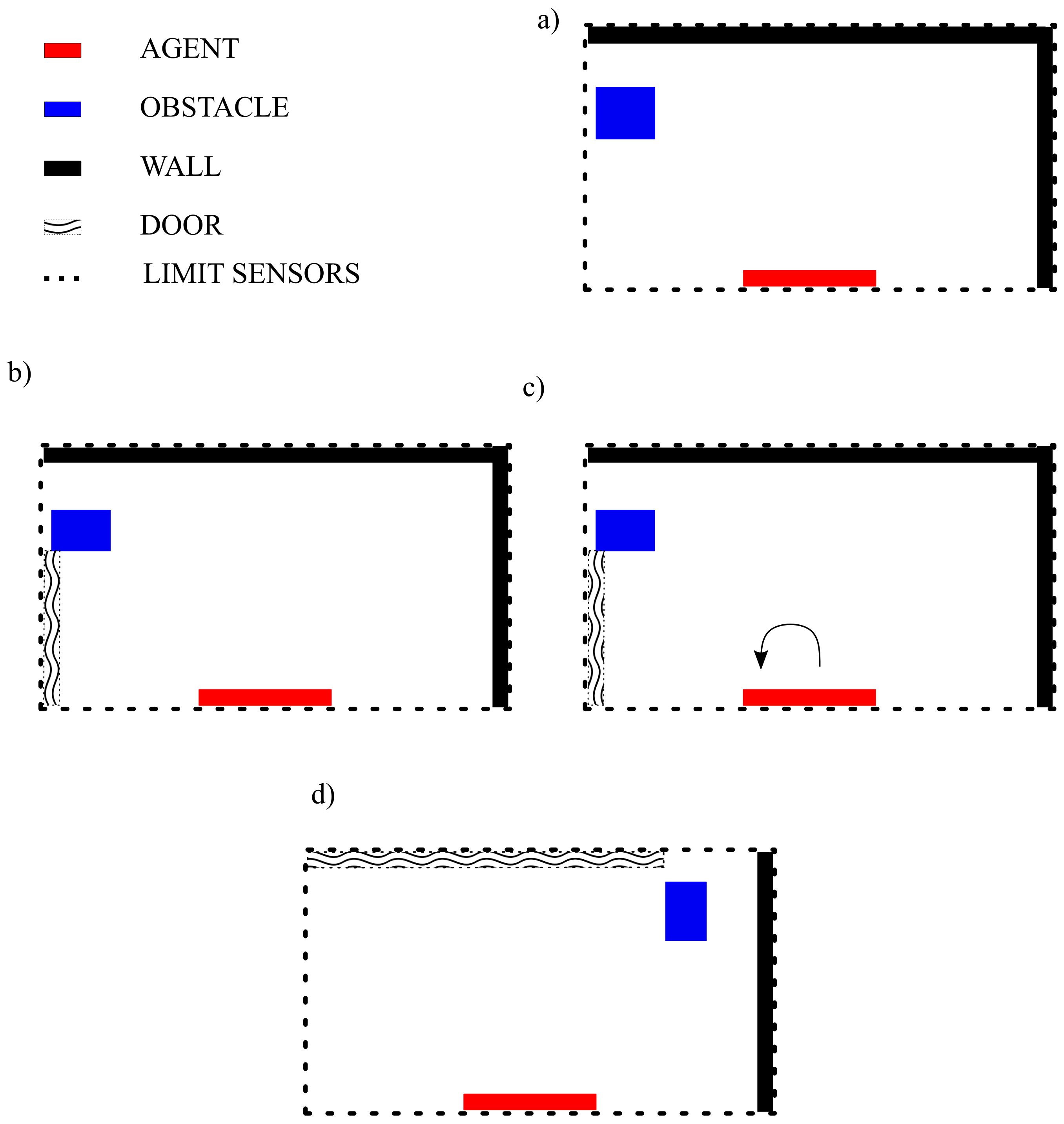 Robotics 10 00017 g013 Robotics 10 00017 g013