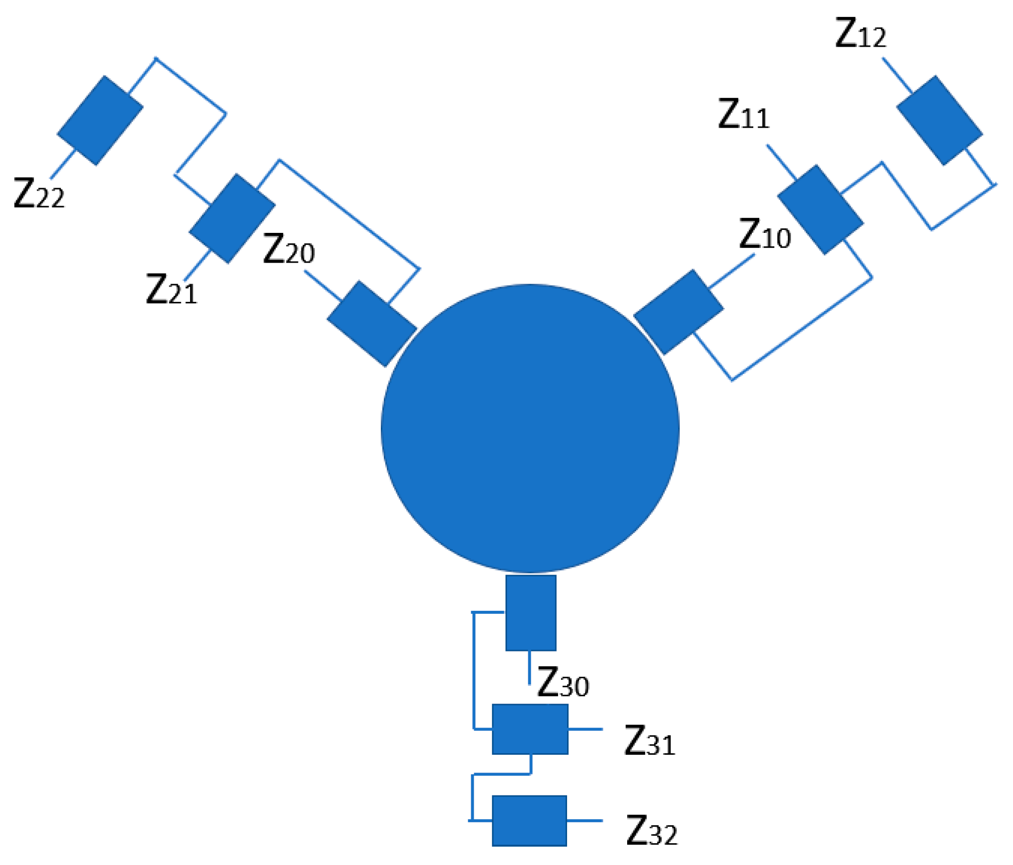 Robotics 10 00021 g002 Robotics 10 00021 g002