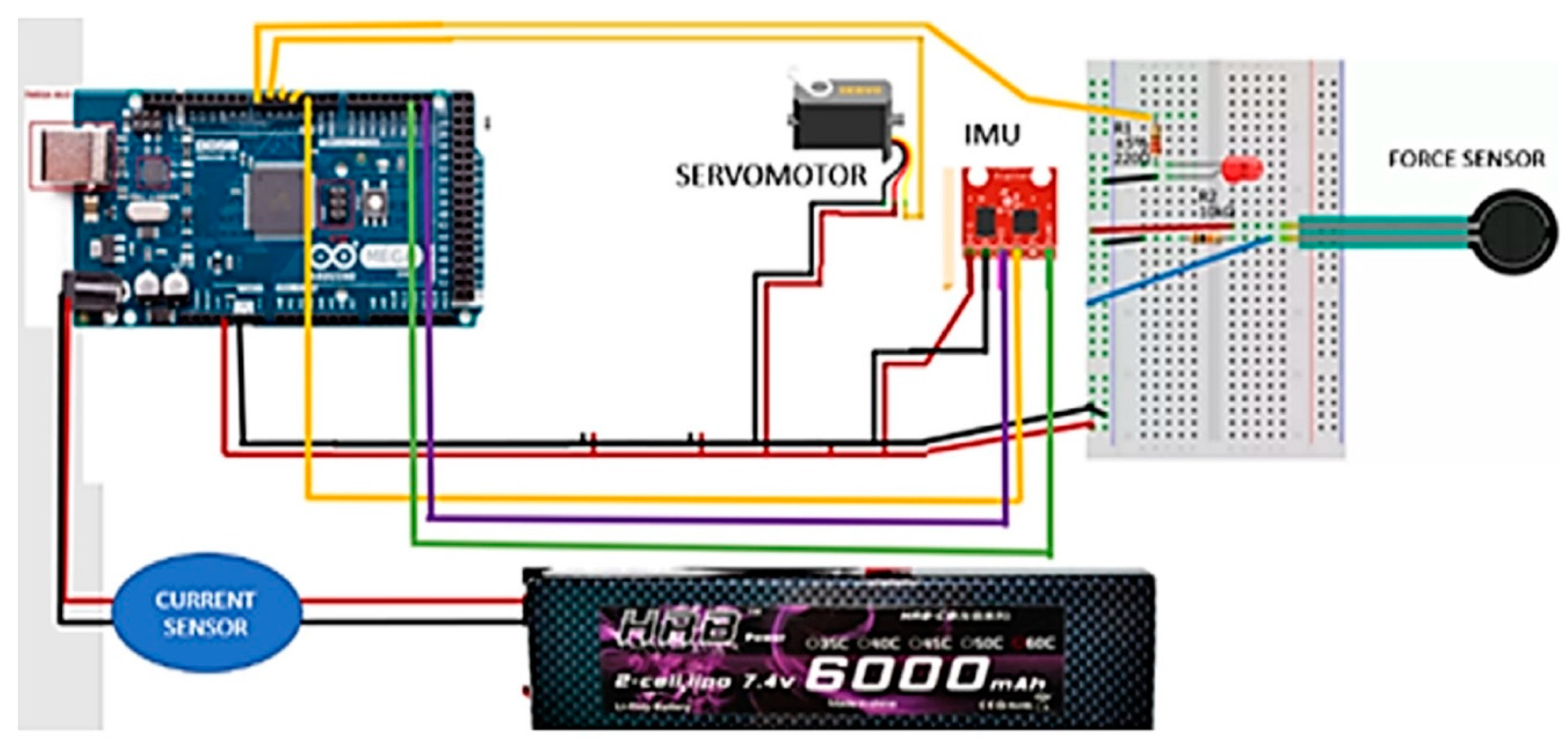 Robotics 10 00021 g011 Robotics 10 00021 g011