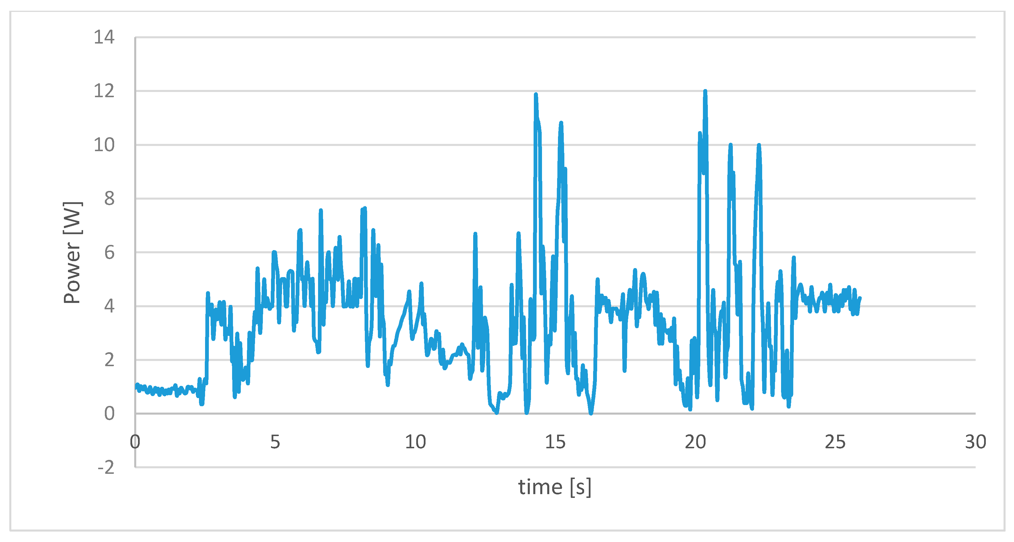 Robotics 10 00021 g019 Robotics 10 00021 g019